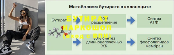 спиды Баксан